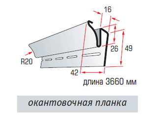 Окантовочная планка